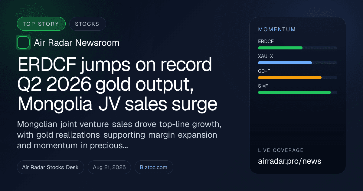 ERDCF jumps on record Q2 2026 gold output, Mongolia JV sales surge