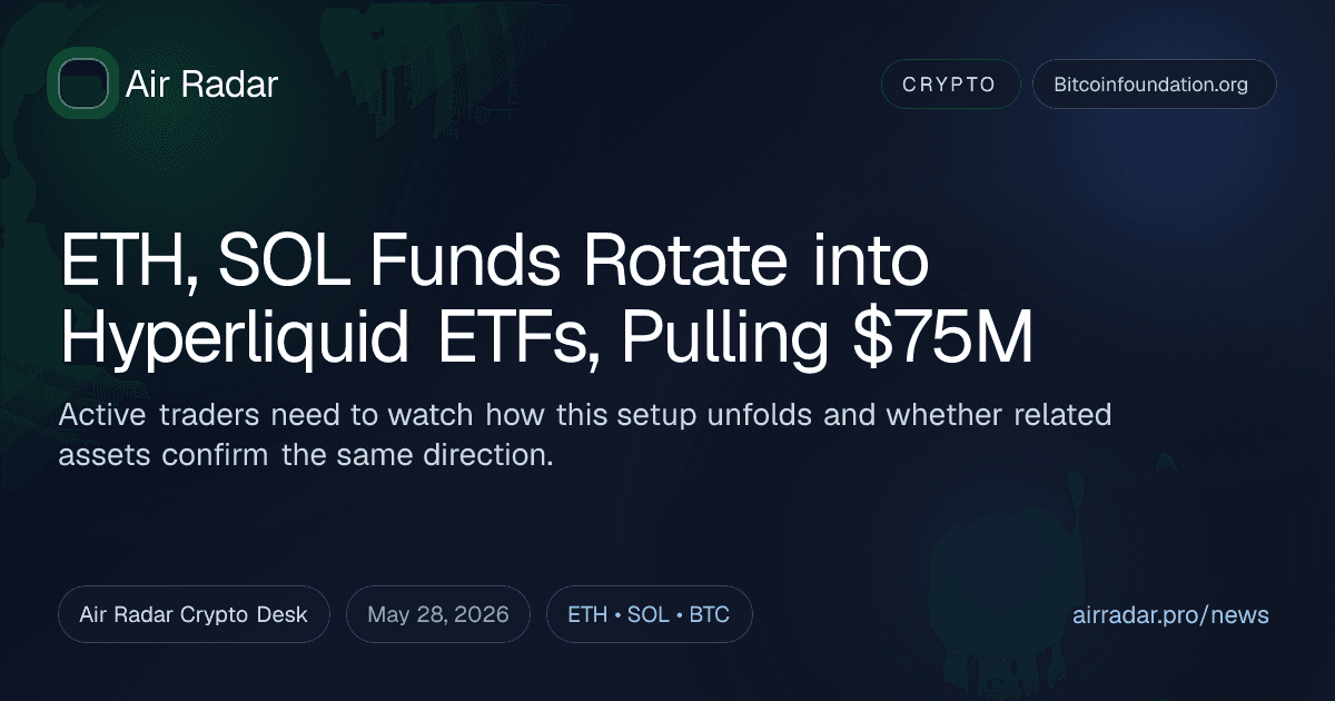 ETH, SOL Funds Rotate into Hyperliquid ETFs, Pulling $75M