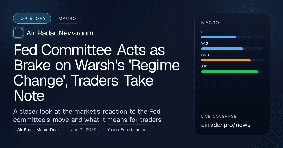 Fed Committee Acts as Brake on Warsh's 'Regime Change', Traders Take Note
