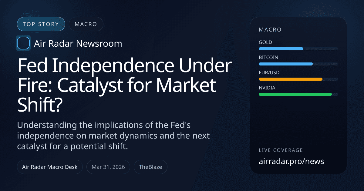 Fed Independence Under Fire: Catalyst for Market Shift?