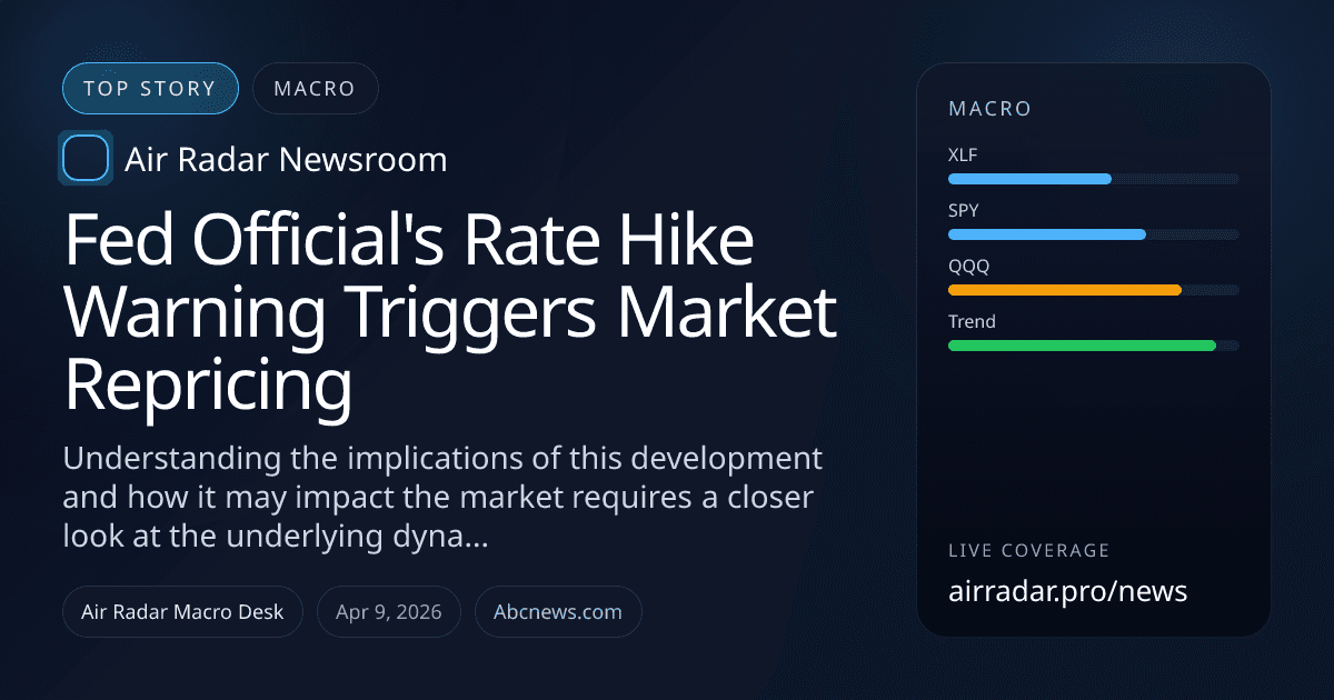 Fed Official's Rate Hike Warning Triggers Market Repricing