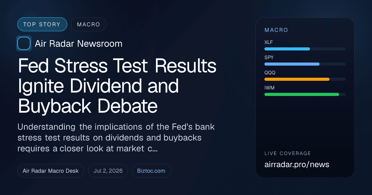 Fed Stress Test Results Ignite Dividend and Buyback Debate