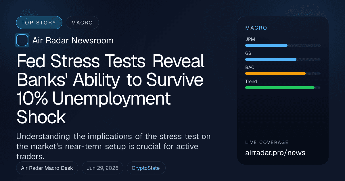 Fed Stress Tests Reveal Banks' Ability to Survive 10% Unemployment Shock