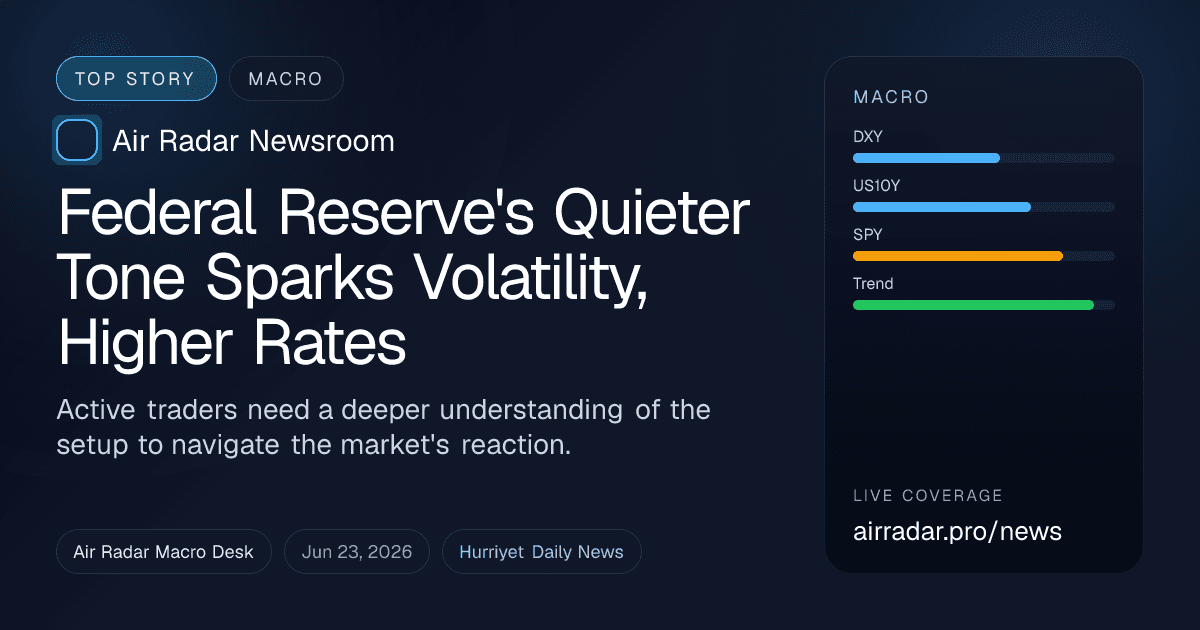 Federal Reserve's Quieter Tone Sparks Volatility, Higher Rates