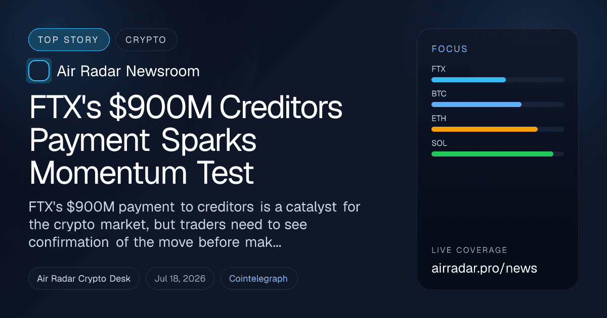 FTX's $900M Creditors Payment Sparks Momentum Test