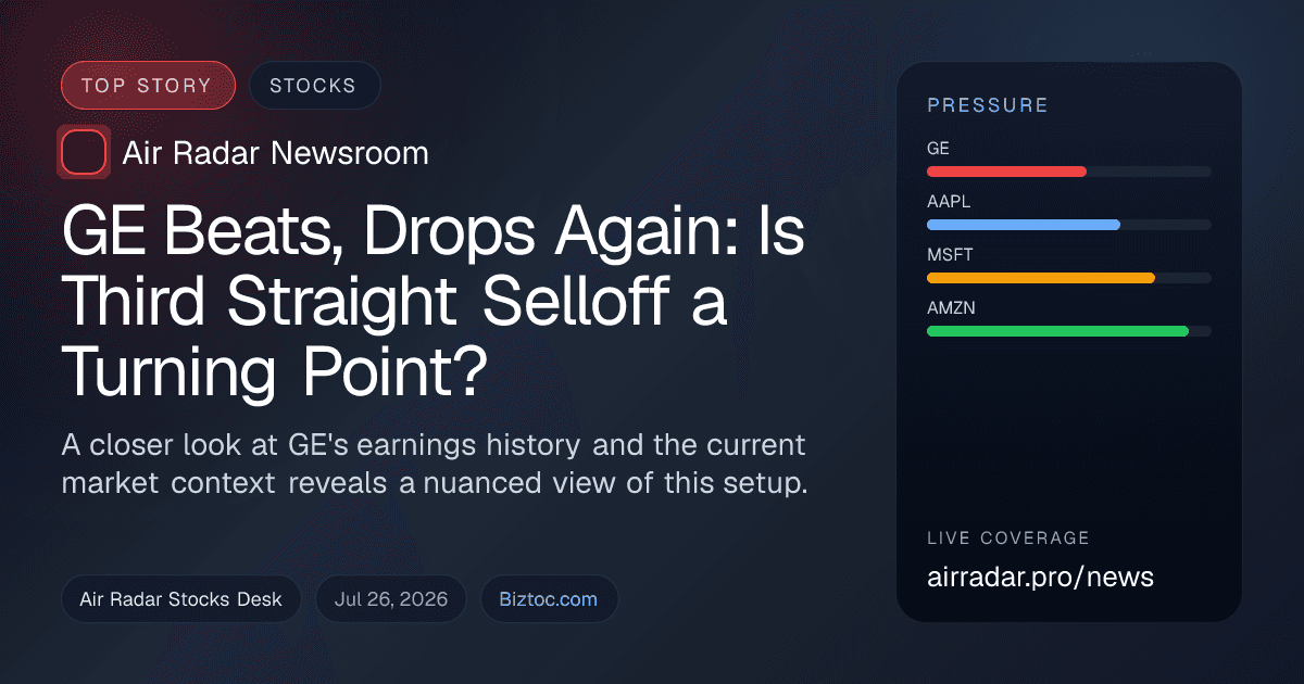 GE Beats, Drops Again: Is Third Straight Selloff a Turning Point?