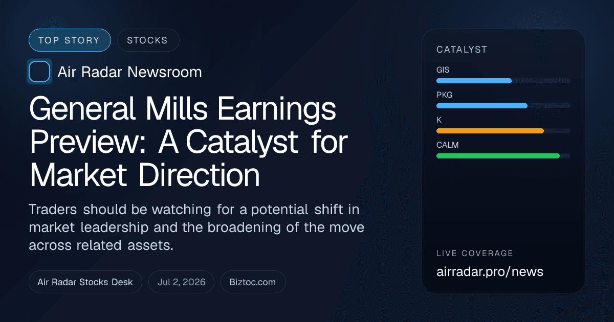 General Mills Earnings Preview: A Catalyst for Market Direction