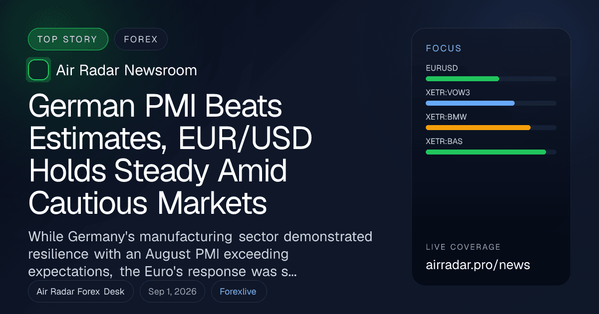 German PMI Beats Estimates, EUR/USD Holds Steady Amid Cautious Markets