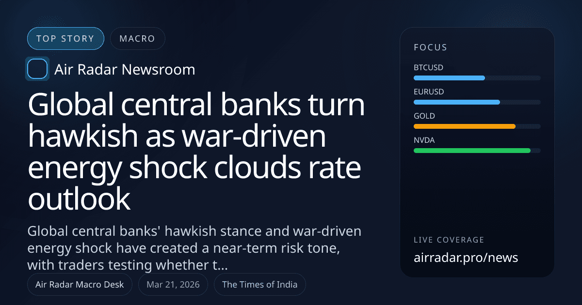 Global central banks turn hawkish as war-driven energy shock clouds rate outlook