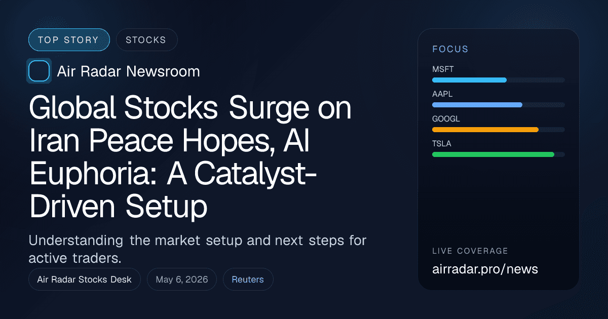 Global Stocks Surge on Iran Peace Hopes, AI Euphoria: A Catalyst-Driven Setup