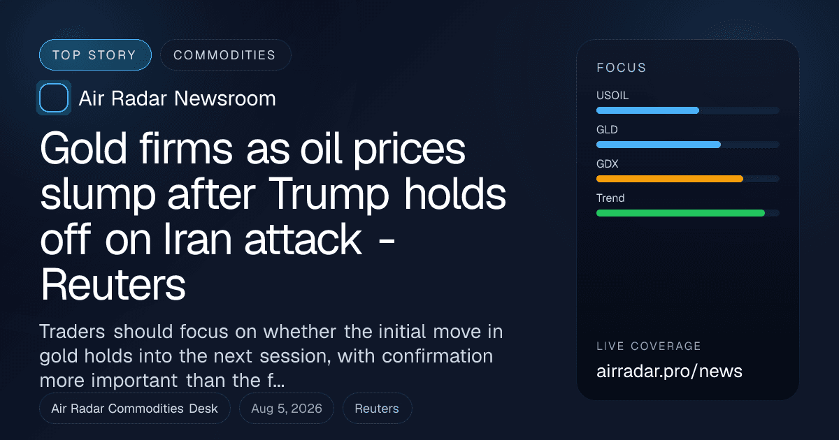 Gold firms as oil prices slump after Trump holds off on Iran attack - Reuters
