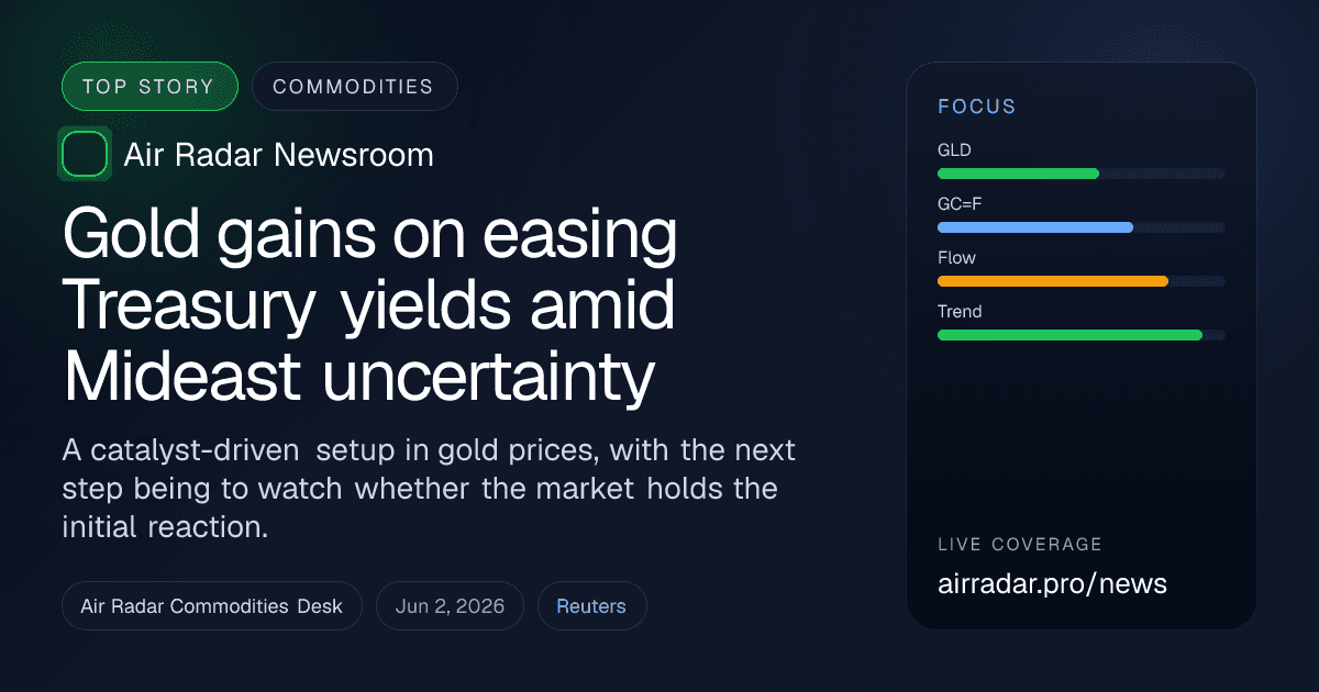 Gold gains on easing Treasury yields amid Mideast uncertainty