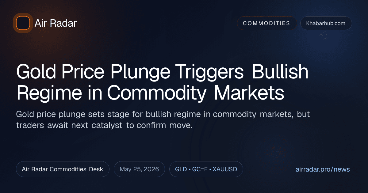 Gold Price Plunge Triggers Bullish Regime in Commodity Markets