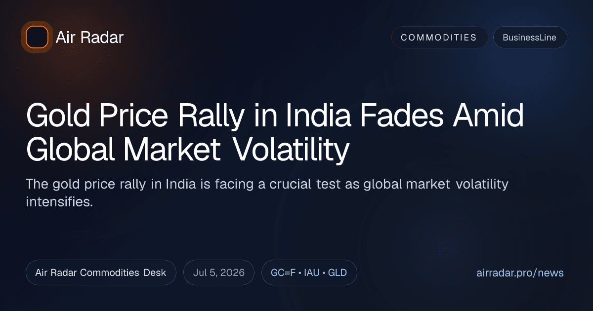 Gold Price Rally in India Fades Amid Global Market Volatility