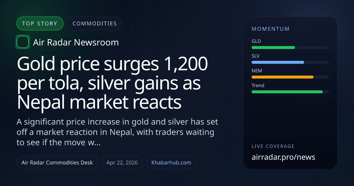 Gold price surges 1,200 per tola, silver gains as Nepal market reacts