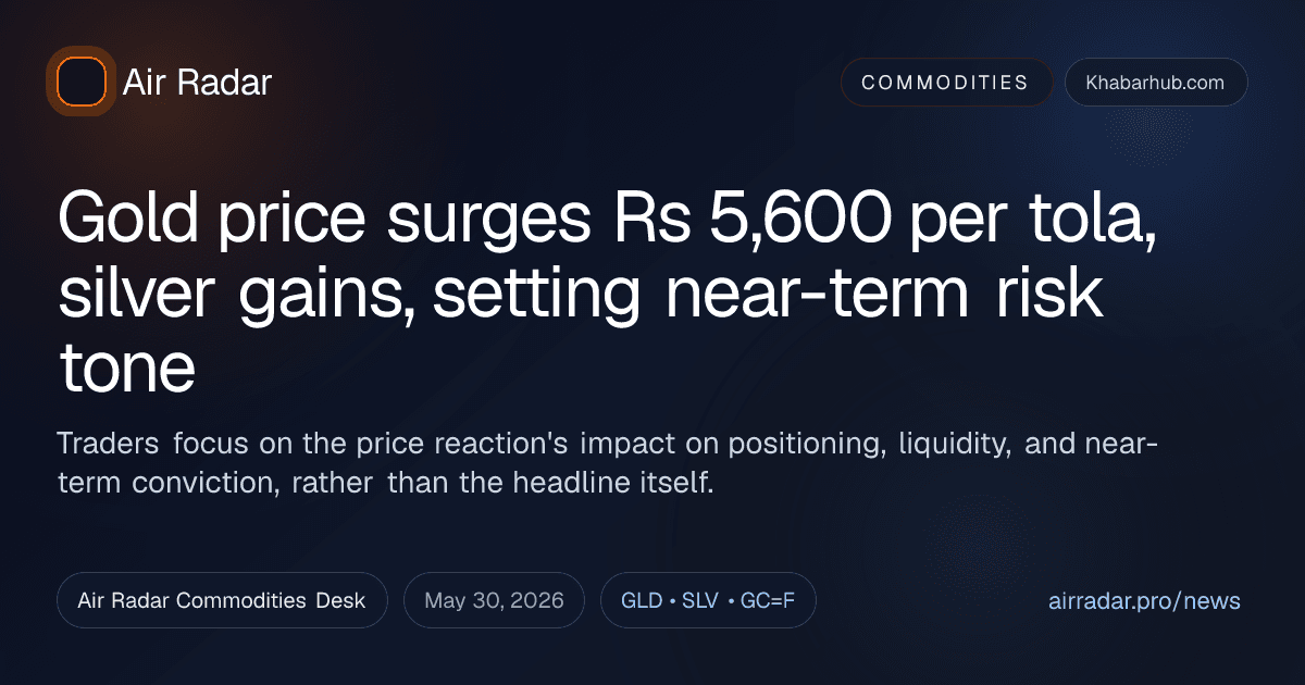 Gold price surges Rs 5,600 per tola, silver gains, setting near-term risk tone