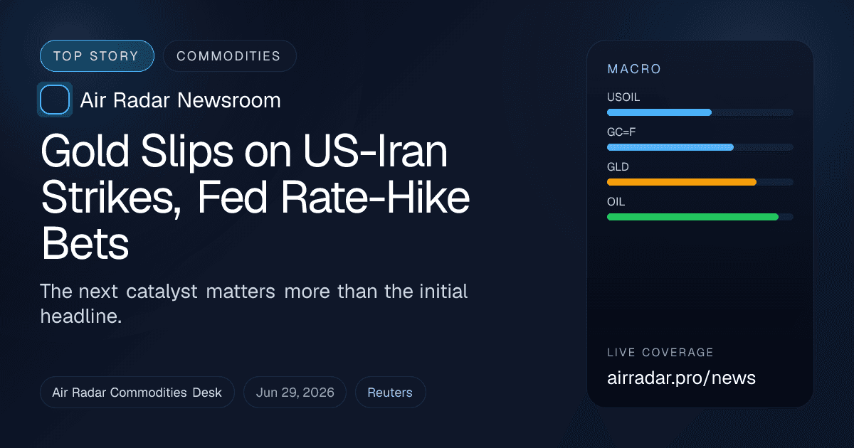 Gold Slips on US-Iran Strikes, Fed Rate-Hike Bets
