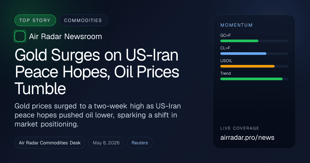 Gold Surges on US-Iran Peace Hopes, Oil Prices Tumble