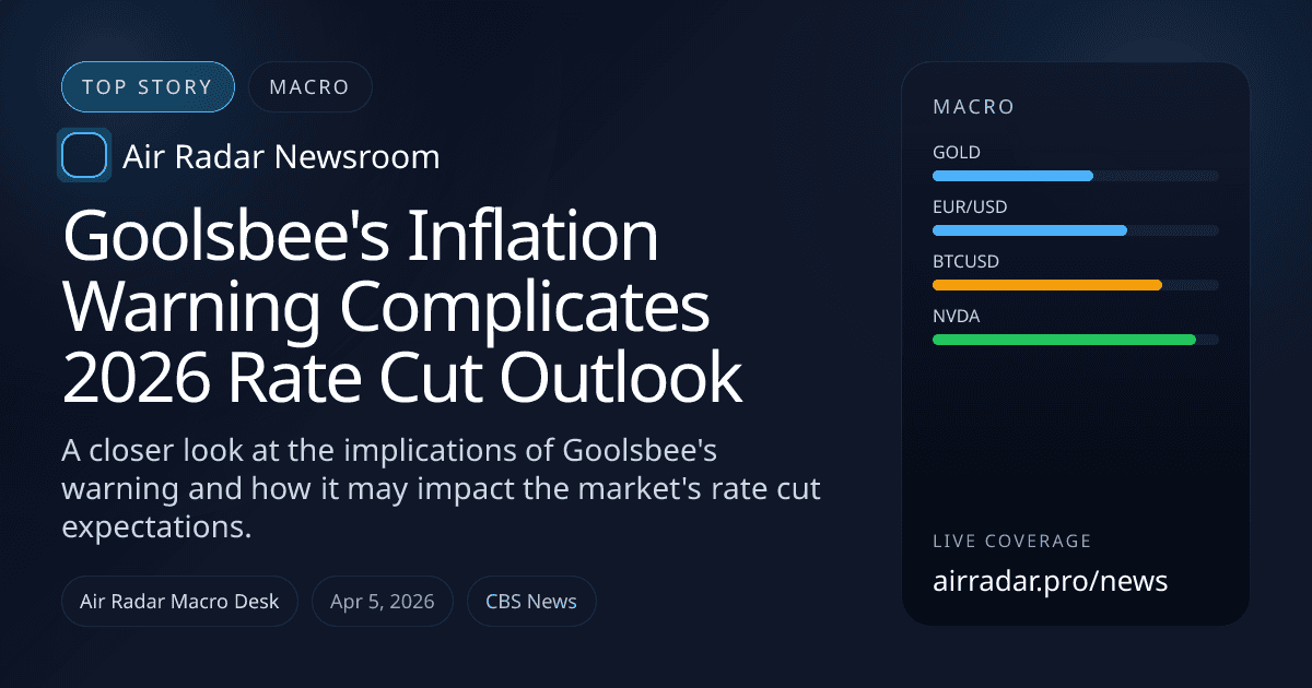 Goolsbee's Inflation Warning Complicates 2026 Rate Cut Outlook
