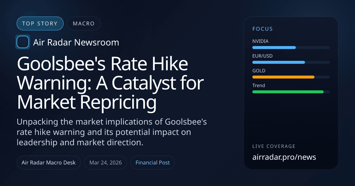 Goolsbee's Rate Hike Warning: A Catalyst for Market Repricing