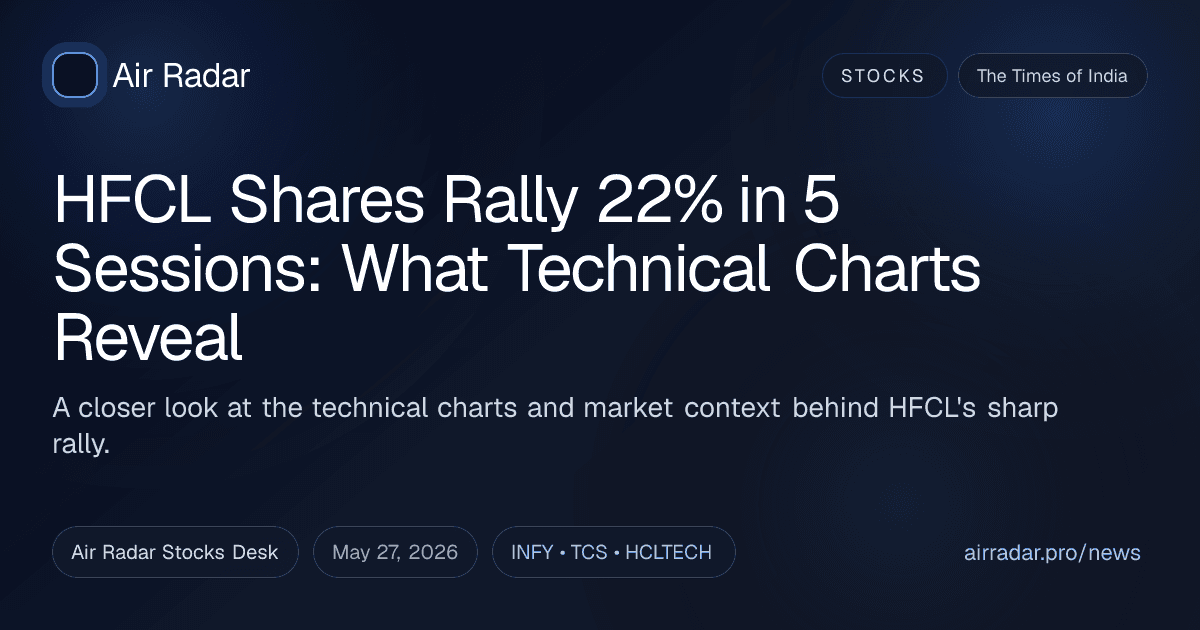 HFCL Shares Rally 22% in 5 Sessions: What Technical Charts Reveal