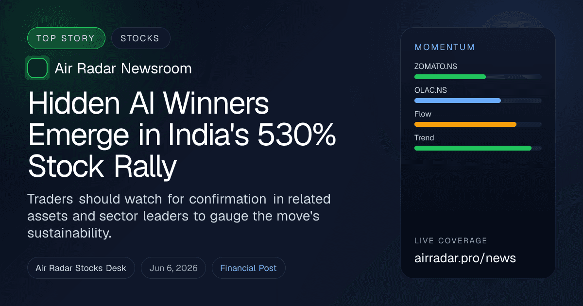 Hidden AI Winners Emerge in India's 530% Stock Rally