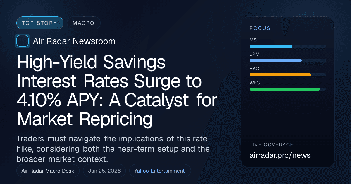 High-Yield Savings Interest Rates Surge to 4.10% APY: A Catalyst for Market Repricing
