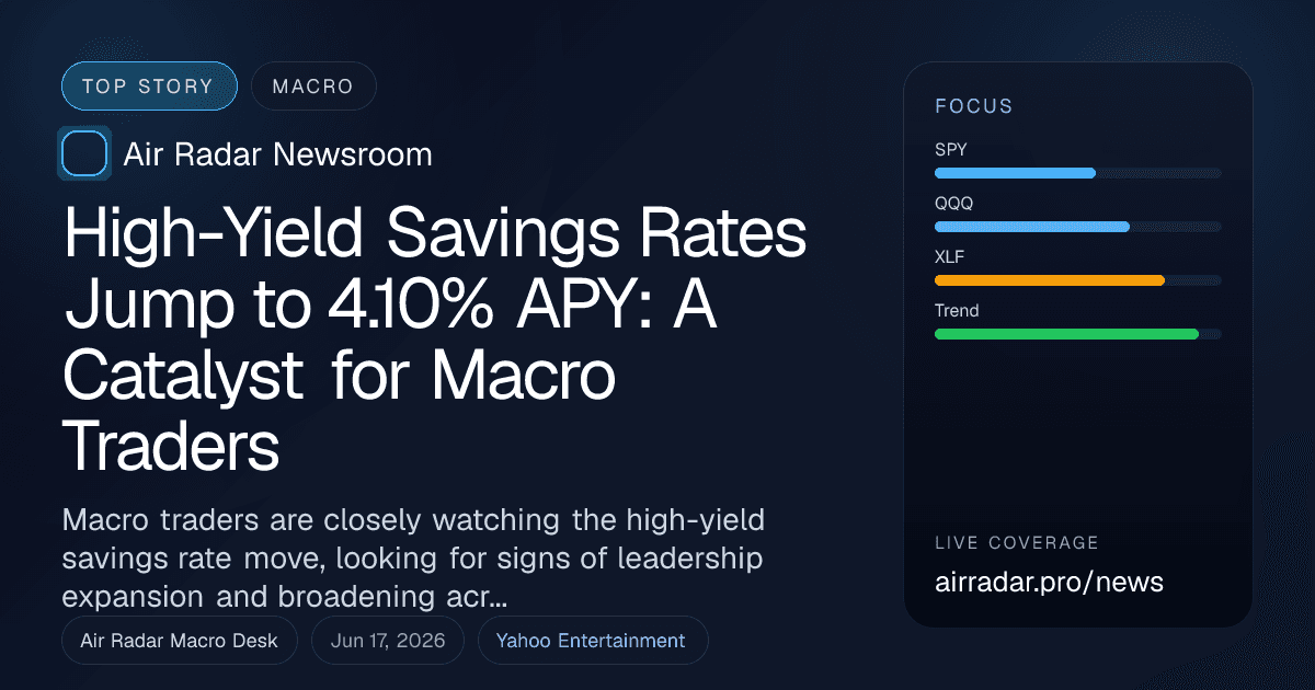 High-Yield Savings Rates Jump to 4.10% APY: A Catalyst for Macro Traders