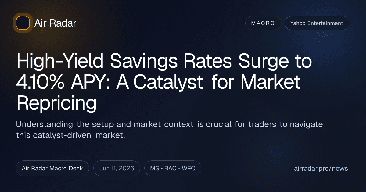 High-Yield Savings Rates Surge to 4.10% APY: A Catalyst for Market Repricing