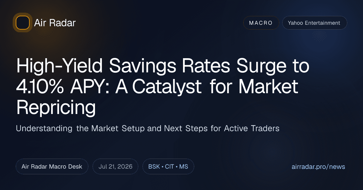 High-Yield Savings Rates Surge to 4.10% APY: A Catalyst for Market Repricing