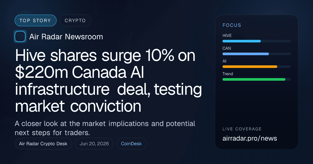 Hive shares surge 10% on $220m Canada AI infrastructure deal, testing market conviction