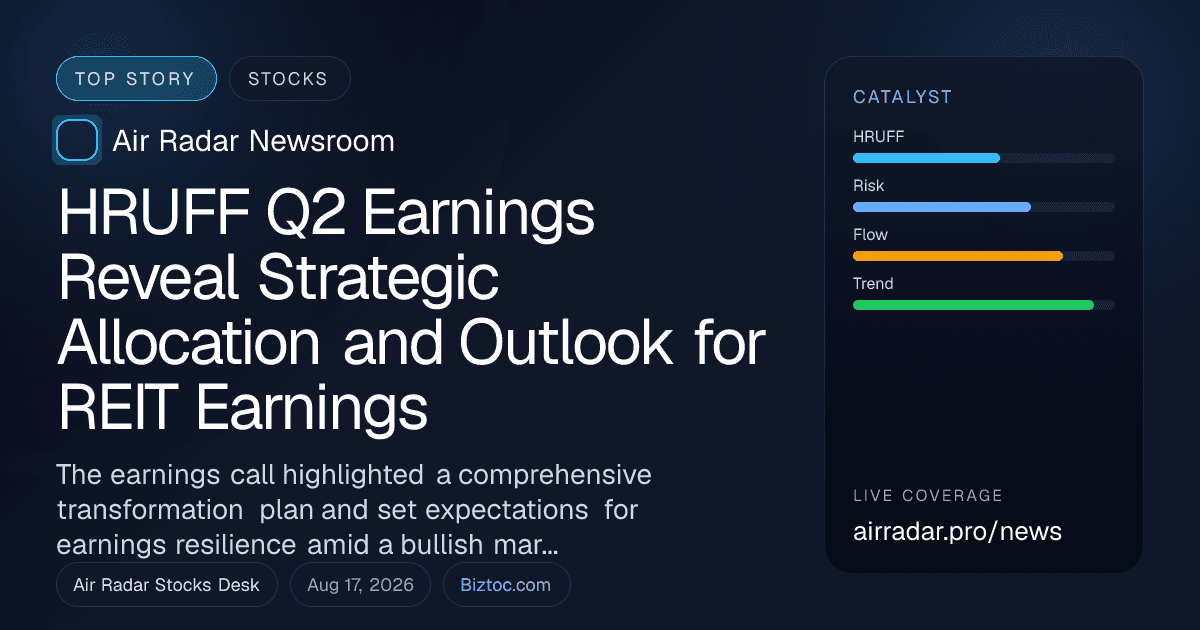 HRUFF Q2 Earnings Reveal Strategic Allocation and Outlook for REIT Earnings