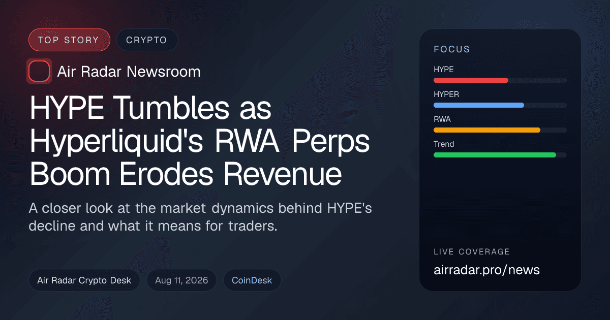 HYPE Tumbles as Hyperliquid's RWA Perps Boom Erodes Revenue