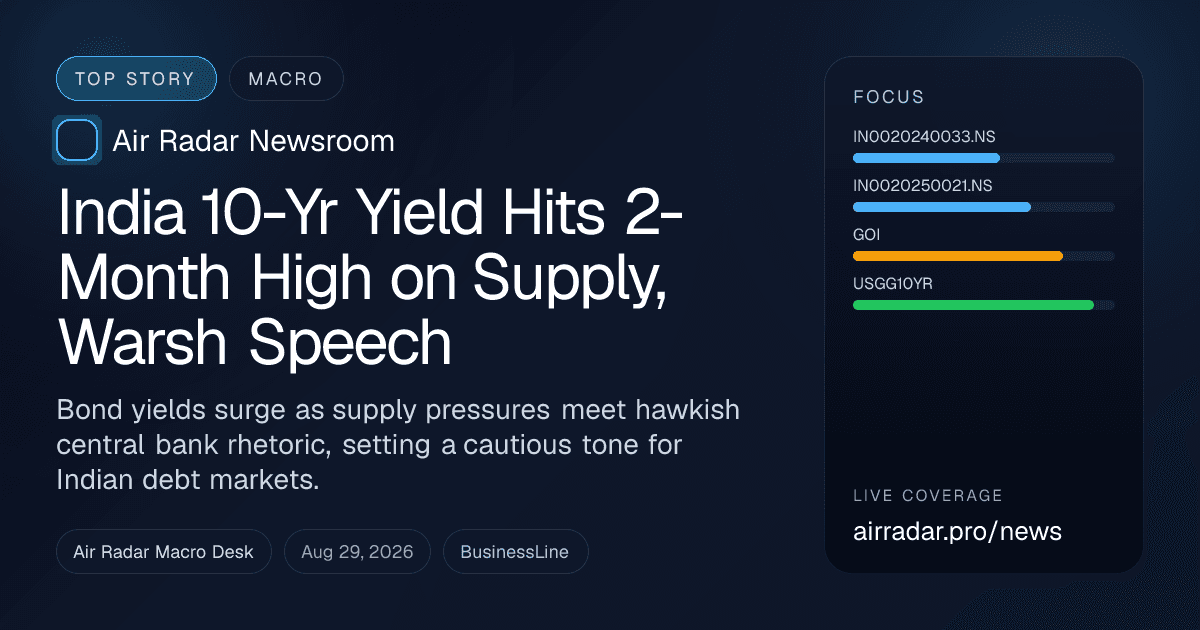 India 10-Yr Yield Hits 2-Month High on Supply, Warsh Speech