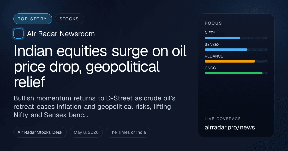 Indian equities surge on oil price drop, geopolitical relief