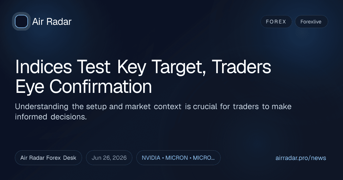 Indices Test Key Target, Traders Eye Confirmation