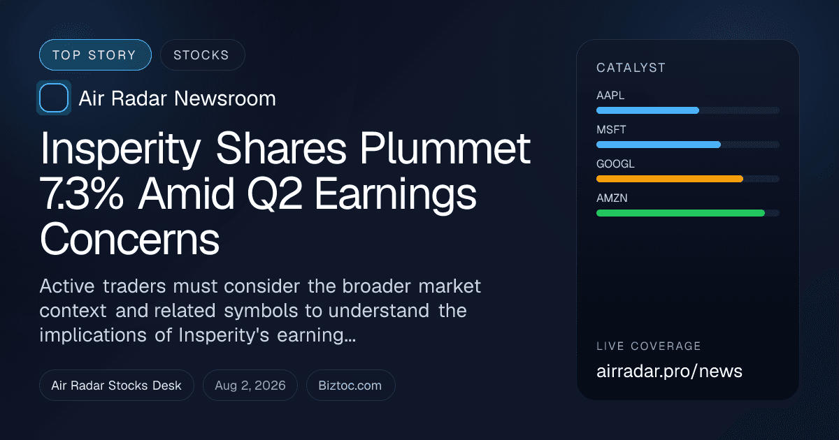 Insperity Shares Plummet 7.3% Amid Q2 Earnings Concerns