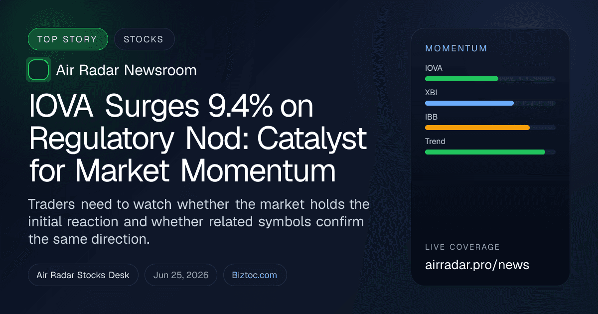 IOVA Surges 9.4% on Regulatory Nod: Catalyst for Market Momentum