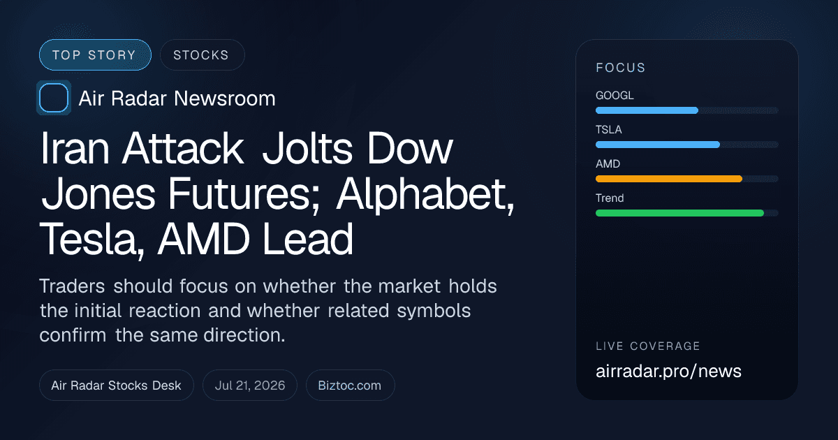 Iran Attack Jolts Dow Jones Futures; Alphabet, Tesla, AMD Lead