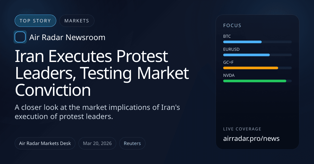 Iran Executes Protest Leaders, Testing Market Conviction