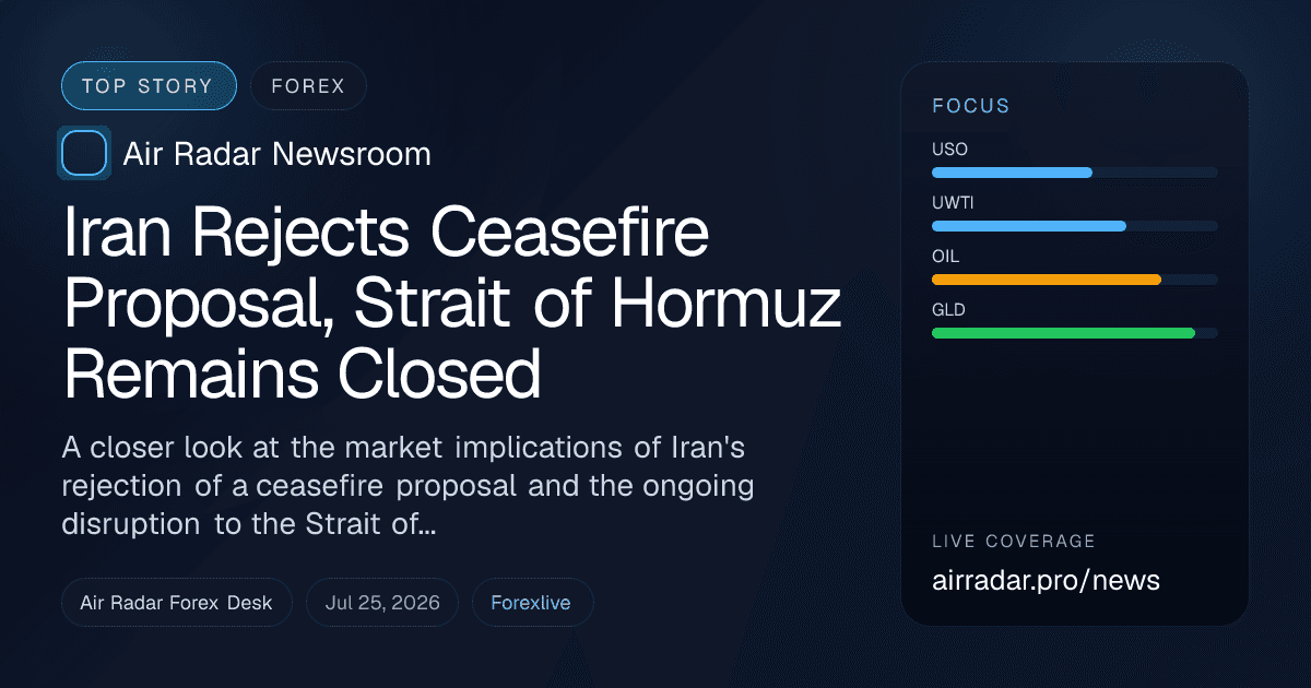 Iran Rejects Ceasefire Proposal, Strait of Hormuz Remains Closed