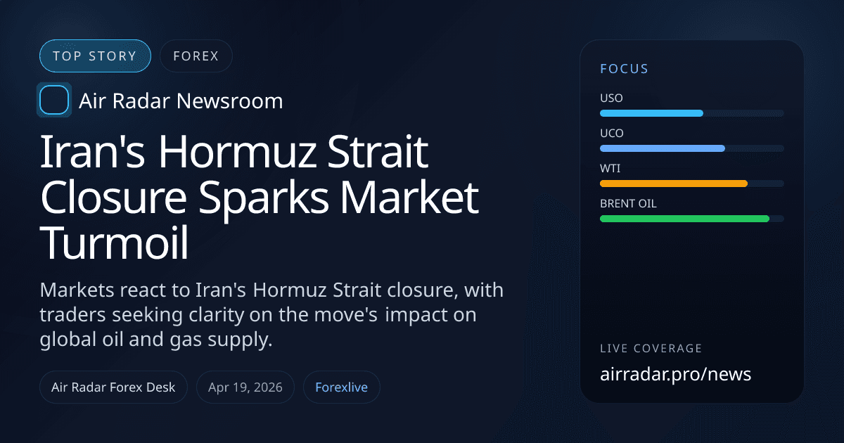 Iran's Hormuz Strait Closure Sparks Market Turmoil