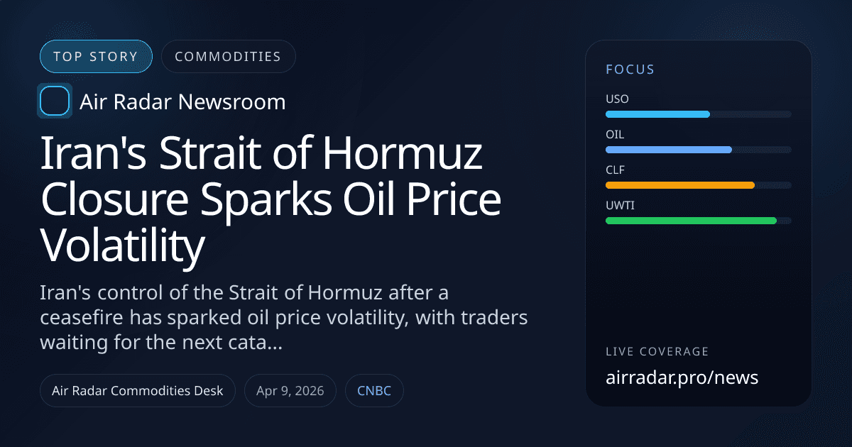 Iran's Strait of Hormuz Closure Sparks Oil Price Volatility