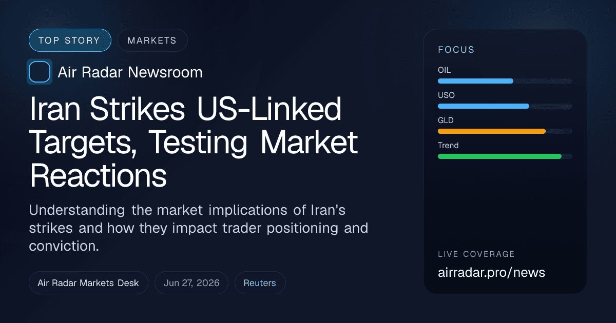 Iran Strikes US-Linked Targets, Testing Market Reactions