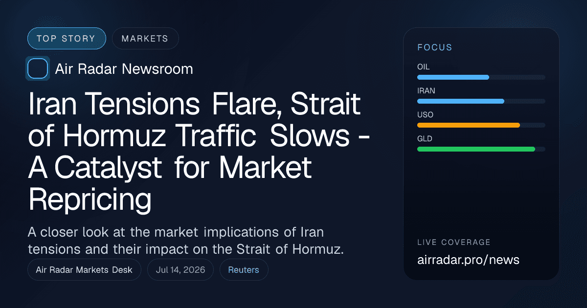 Iran Tensions Flare, Strait of Hormuz Traffic Slows - A Catalyst for Market Repricing