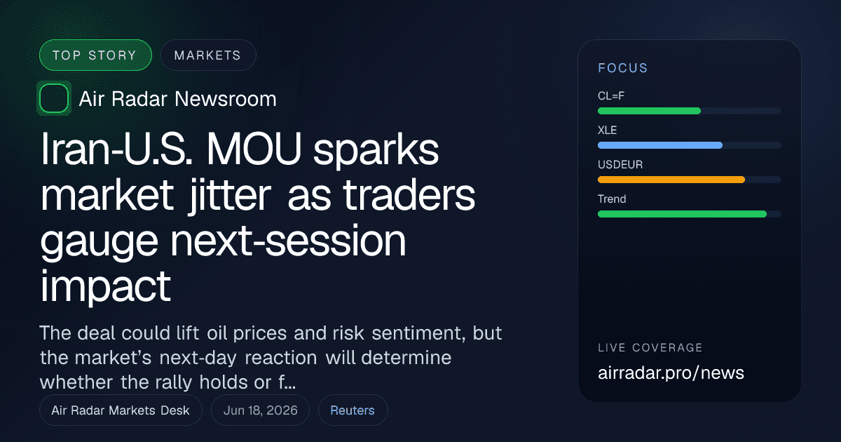 Iran‑U.S. MOU sparks market jitter as traders gauge next‑session impact