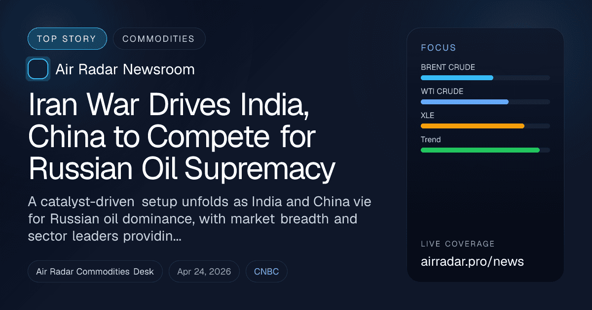 Iran War Drives India, China to Compete for Russian Oil Supremacy