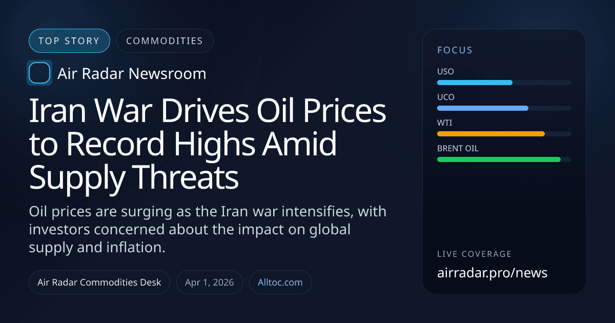 Iran War Drives Oil Prices to Record Highs Amid Supply Threats