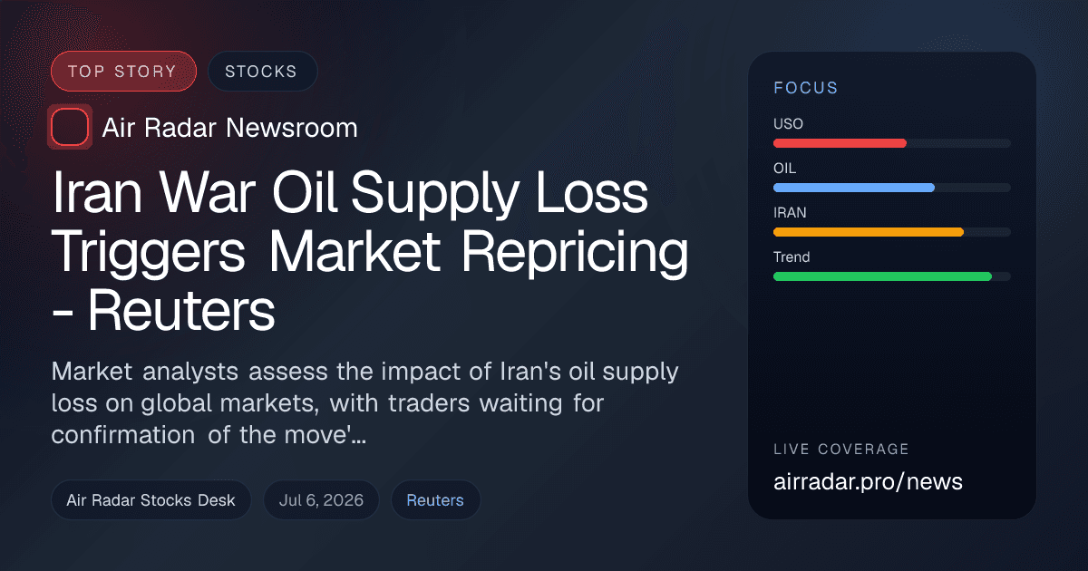 Iran War Oil Supply Loss Triggers Market Repricing - Reuters