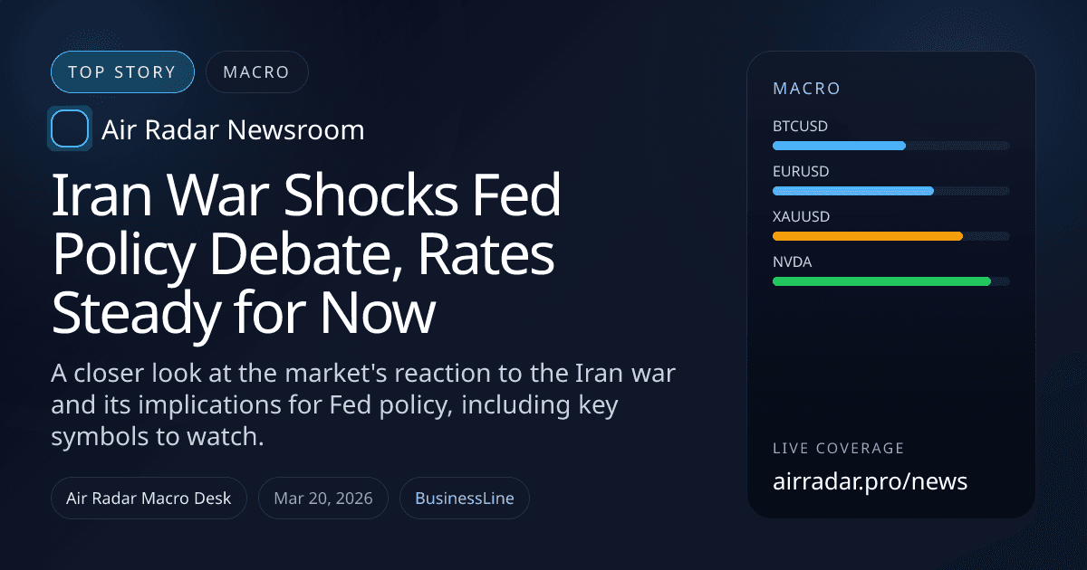 Iran War Shocks Fed Policy Debate, Rates Steady for Now